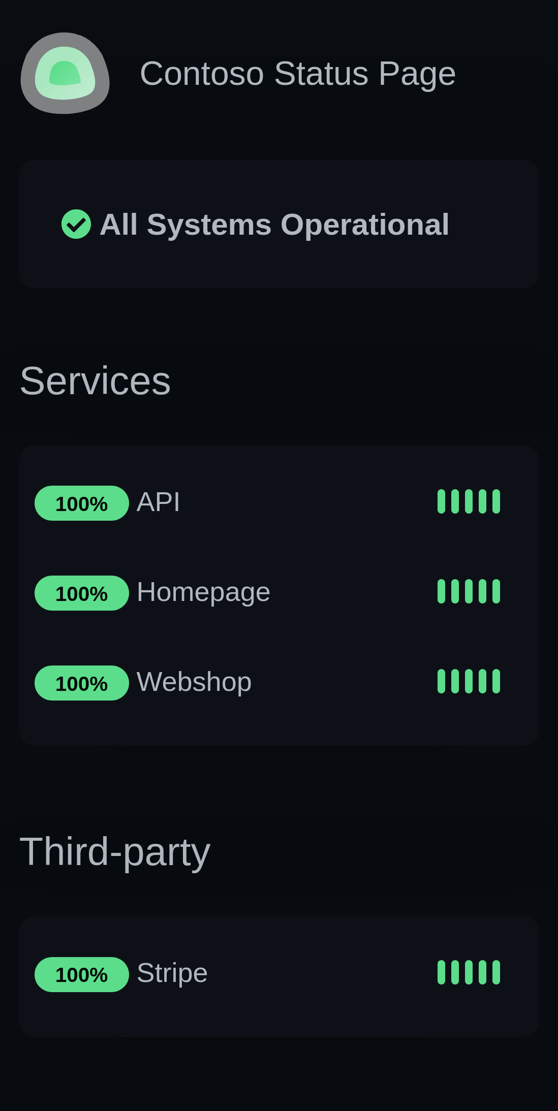 Uptime Kuma Overview
